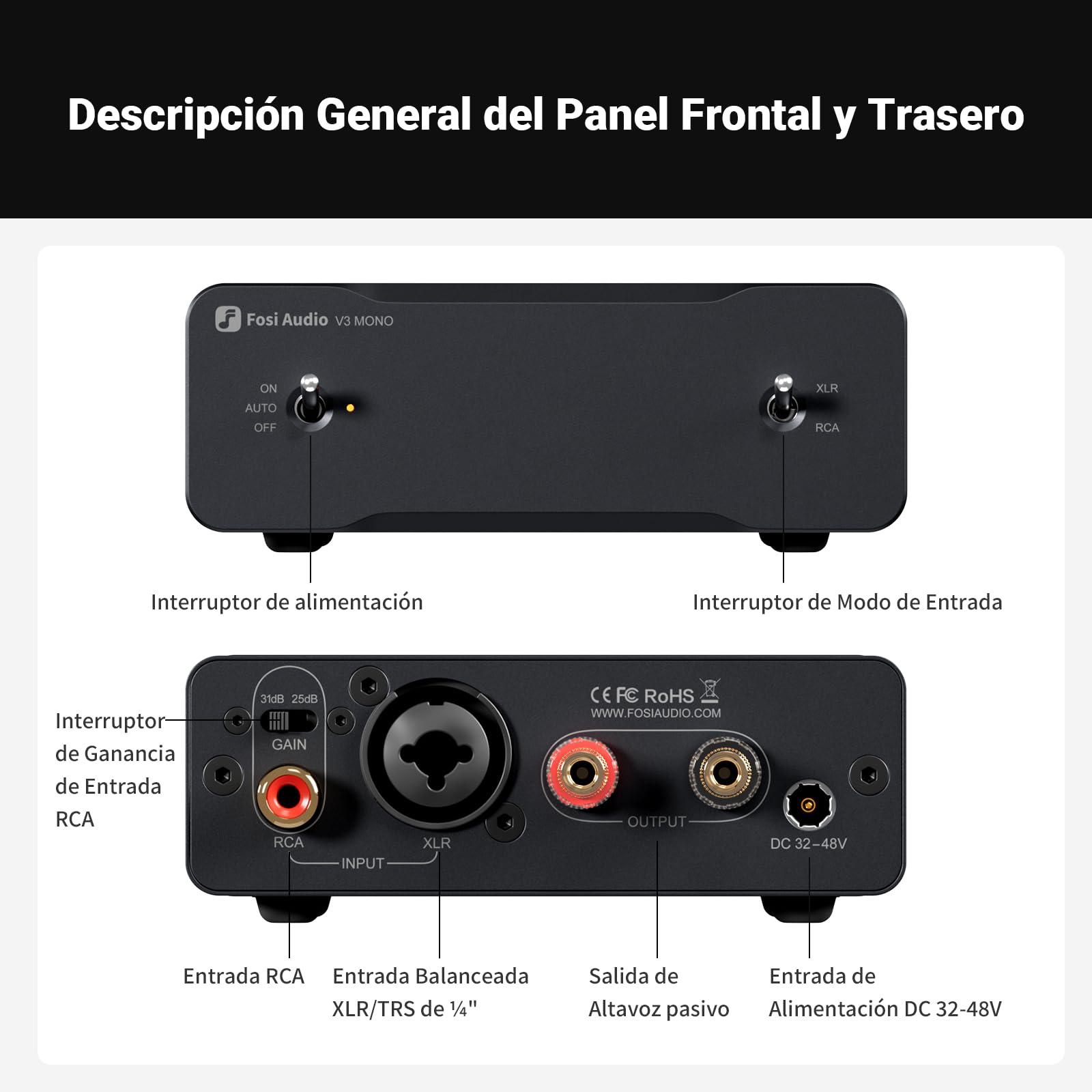 Fosi Audio Due V3 Mono Amplificador de Audio HiFi, Mini Amplificador Monobloque TPA3255 Clase D de 240W para Receptor de Componentes AVR de Cine en Casa, Entradas RCA/XLR Balanceadas 48V/10A