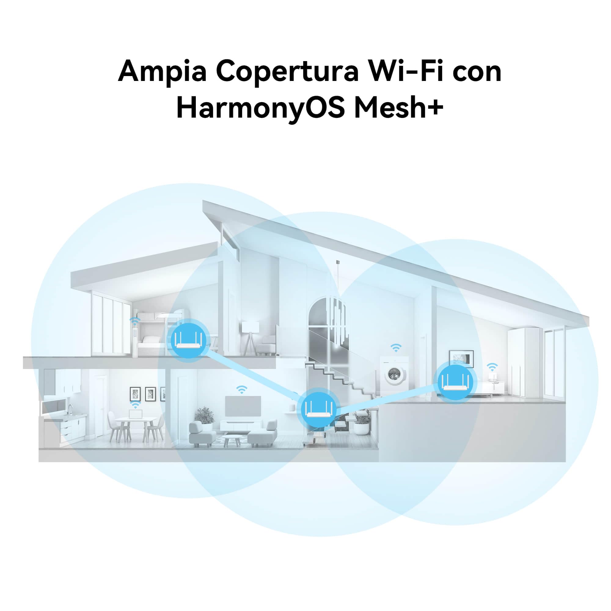 HUAWEI WiFi AX2 NEW, Wi-Fi 6 5 GHz Fino a 1.500 Mbps, Copertura Visualizzata,Risoluzione dei Problemi con un Clic,Controllo Parentale Completo, Punti d'accesso a Adattamento Automatico WAN/LAN, Bianco
