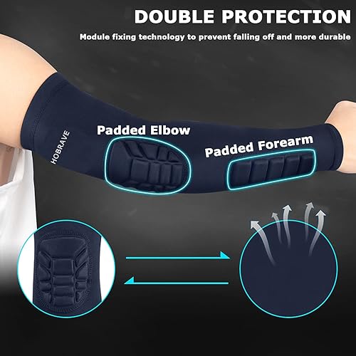 Miniatura 5 de Hobrave Fundas acolchadas para brazos, paquete de 2 almohadillas para antebrazo a prueba de golpes, soporte de protección de compresión para