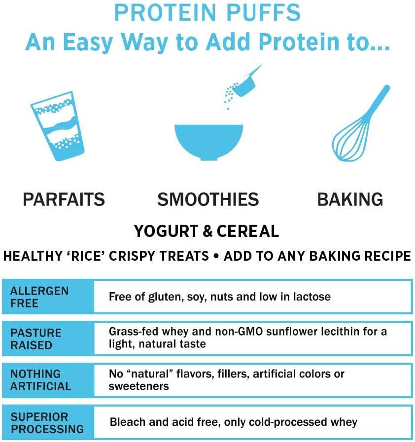 ProMix Whey Protein Isolate Puffs, 30 Servings | 10g Protein, 50 Calories per Serving | Grass Fed Protein Crisps, Healthy High Protein Low Sugar (Chocolate), Package may vary.
