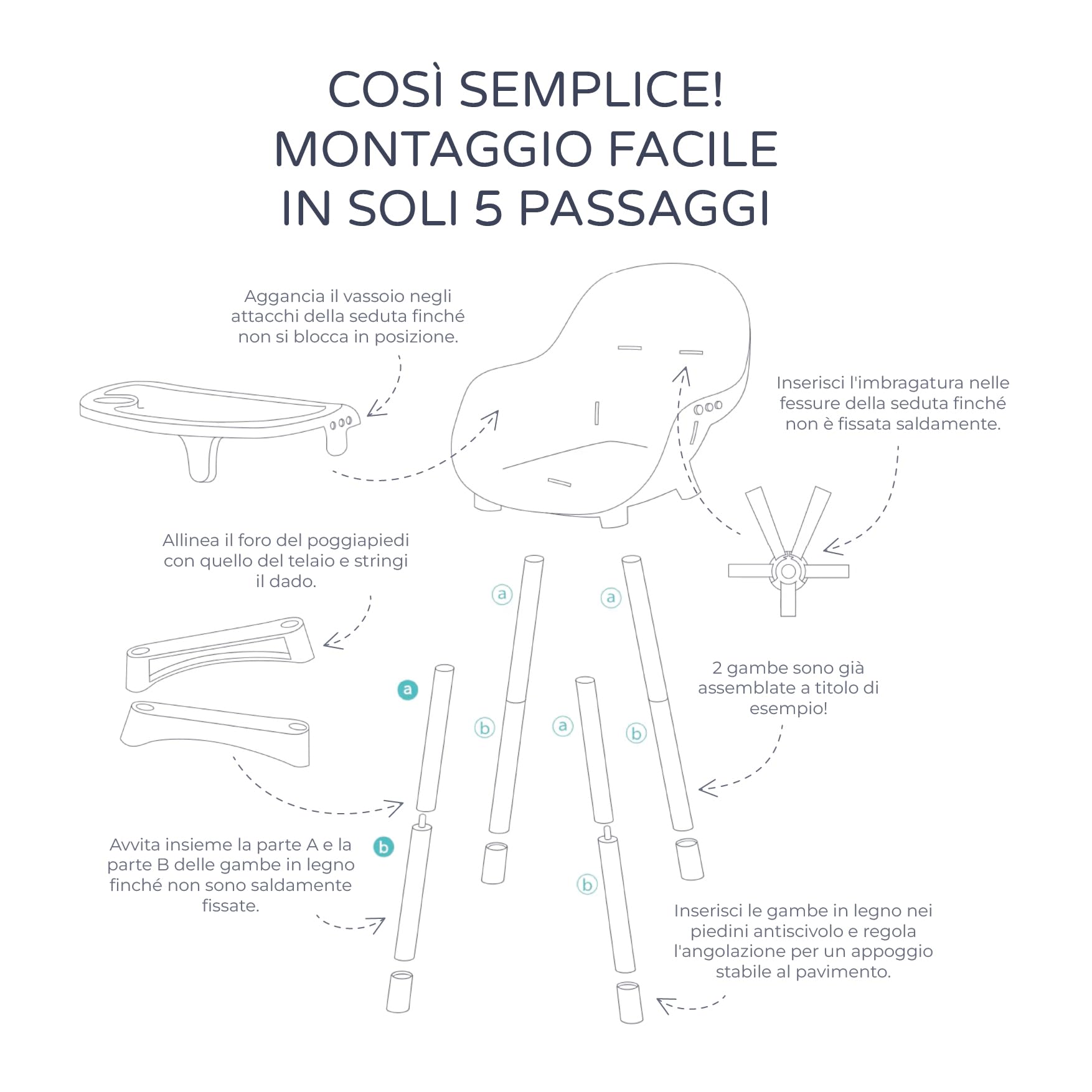 MS BabyWorld – MIKA – Seggiolone 2 in 1 per bambini | Sedia convertibile | Seduta imbottita | Doppio vassoio