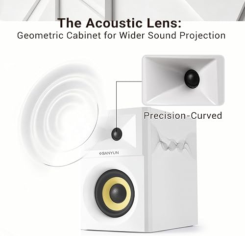 Vista 8 de Sanyun SW205 80W Powered Bookshelf Speakers with 3D Soundstage Precision DSP Spatial Audio & Geometric Cabinet 4" Glass Fiber Woofer