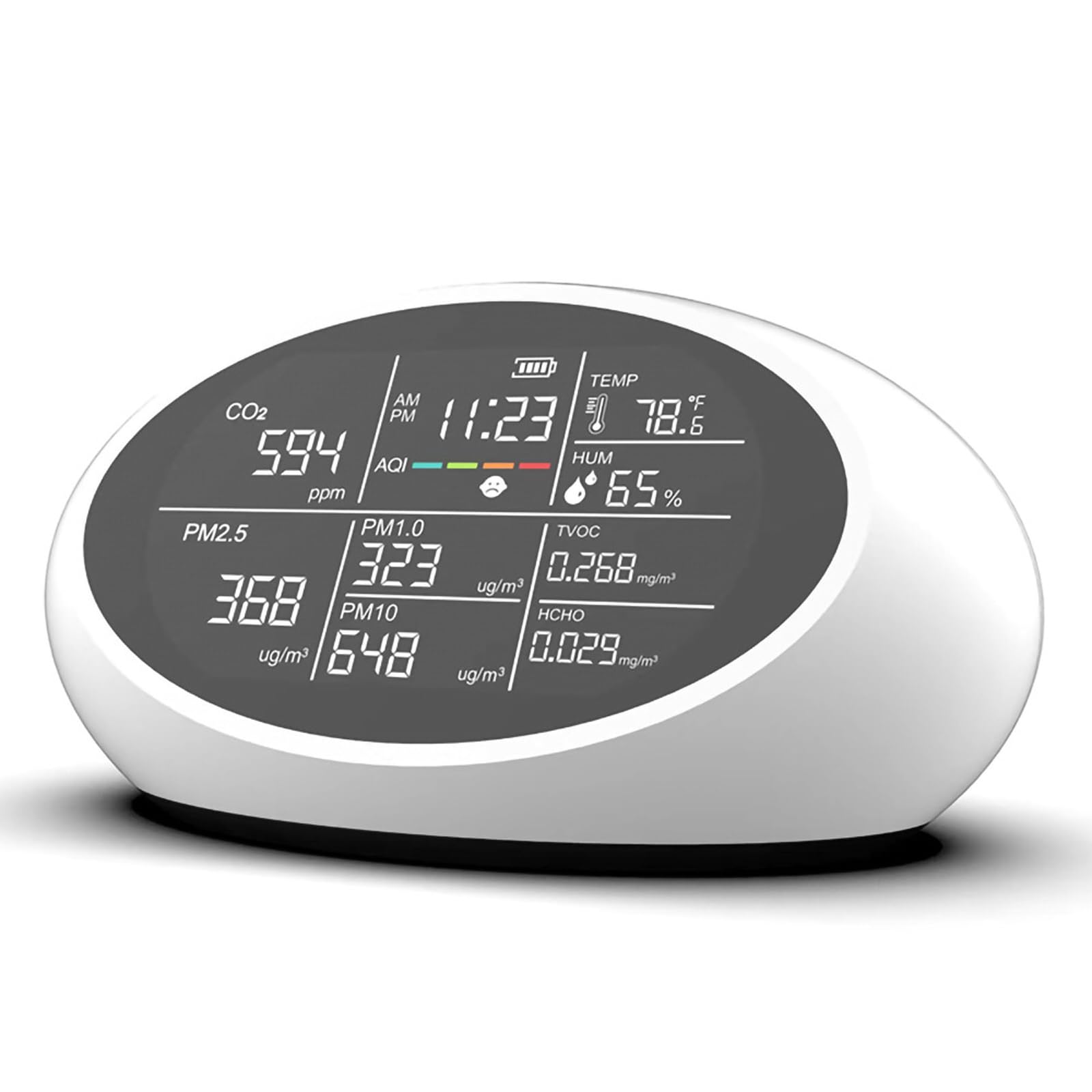 Mesure du CO2 et TVOC pour éliminer la pollution invisible de la maison