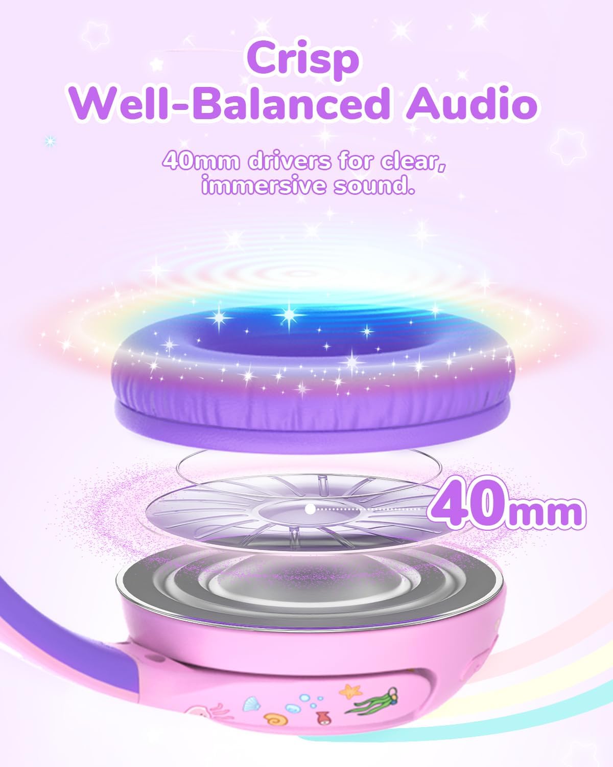 iClever BTH27 Toddler Headphones for 2+ Year Old-CPC Certified, 75/80dBA Safe Volume Limited, 74H Playtime, Bluetooth 5.4, BPA Free, Kids Bluetooth Headphones Aux Cord for Travel iPad, Purple - Image 6