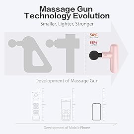 NEPQ Mini Massage Gun, SK6 Fascial Gun Portable Deep Tissue Percussion Muscle Back Head Massager for Pain Relief with 4 Massage Heads 4 Speed High-Intensity Vibration Rechargeable (Pink)