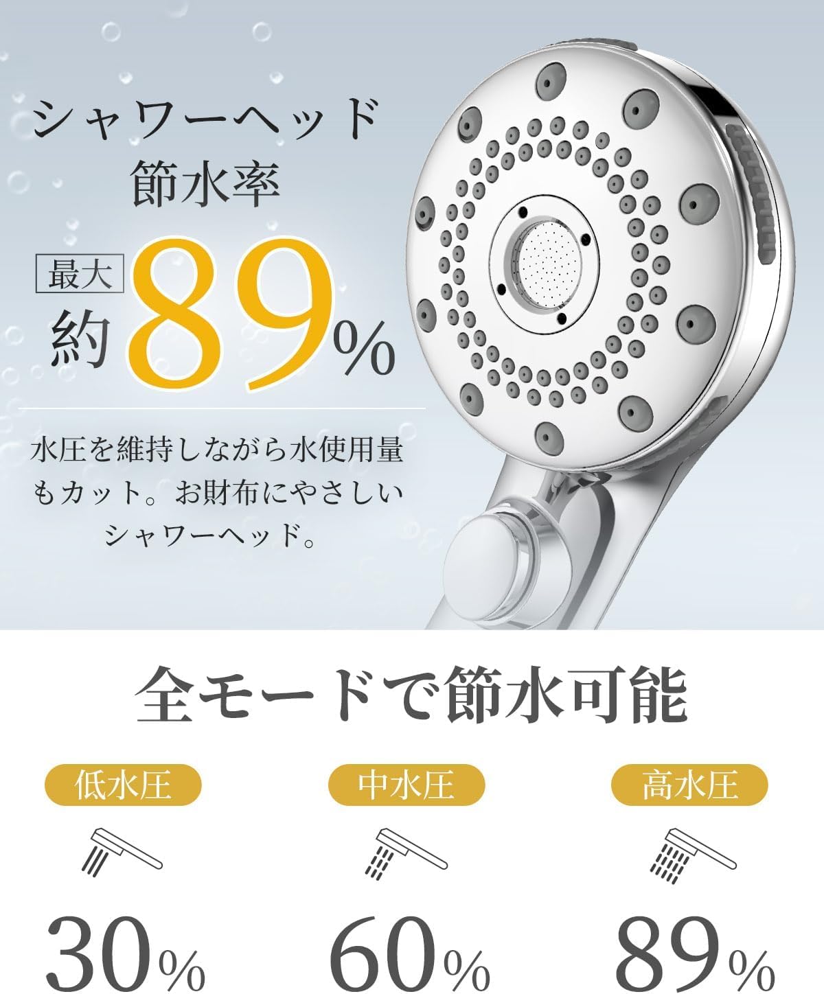 Amazon.co.jp: シャワーヘッド マイクロナノバブル 【ミストSPA・5段階