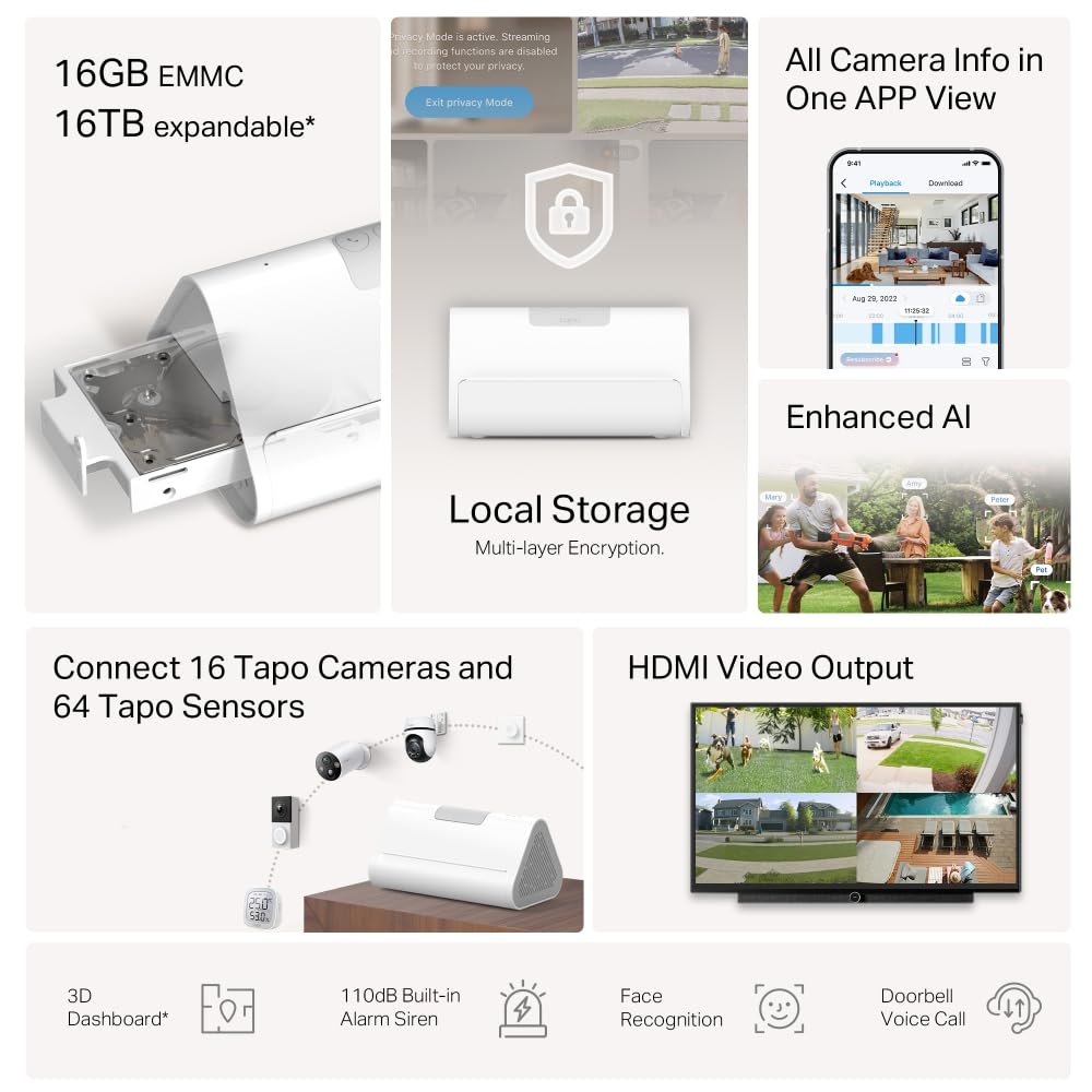 Tapo H500 Smart IoT Hub with Chime, Face Recognition, 16GB Local Storage, No Monthly Fee, 3D Dashboard - Image 2