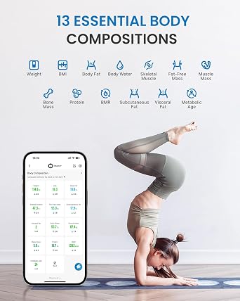 RENPHO Wi-Fi Body Composition Scales, Bluetooth Body Fat Scale, Digital Weight Bathroom Smart Weighing Body Composition Monitor with Smartphone App for Fitness