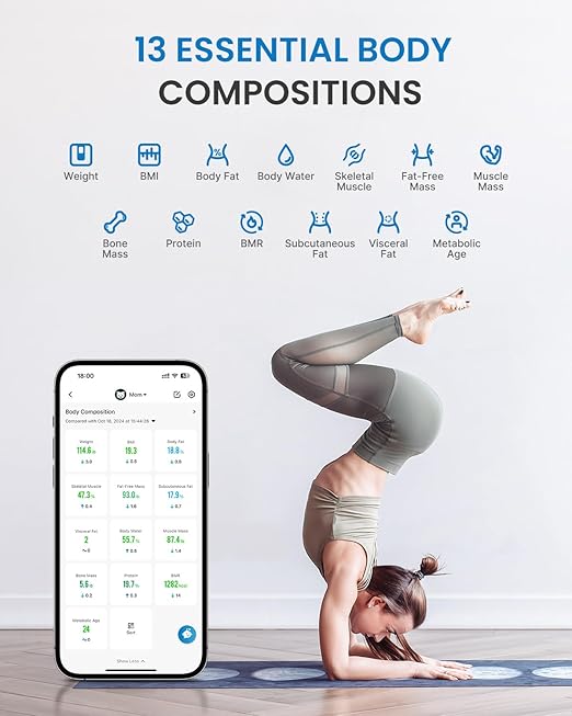 Balanza de Baño RENPHO Wi-Fi Bluetooth, Analizador Corporal, Blanca miniatura 4