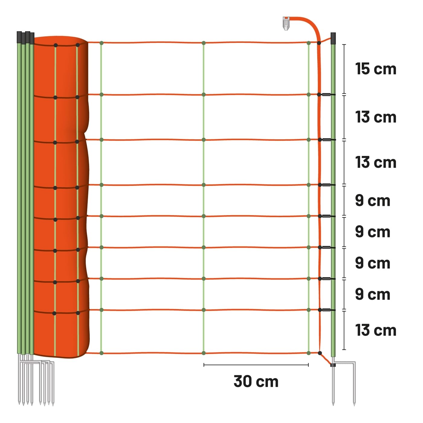 VOSS.farming Malla eléctrica para ovejas, Cabras, Rollo de 50m de Longitud y 90cm de Altura, 14 Postes con Punta Doble y Kit de reparación