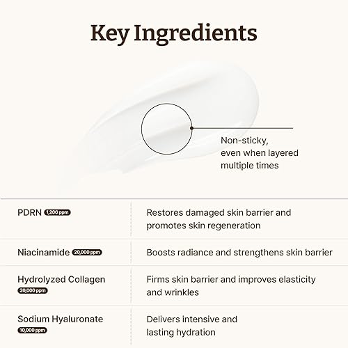 Miniatura 7 de Rejuall PDRN Hidratante Facial