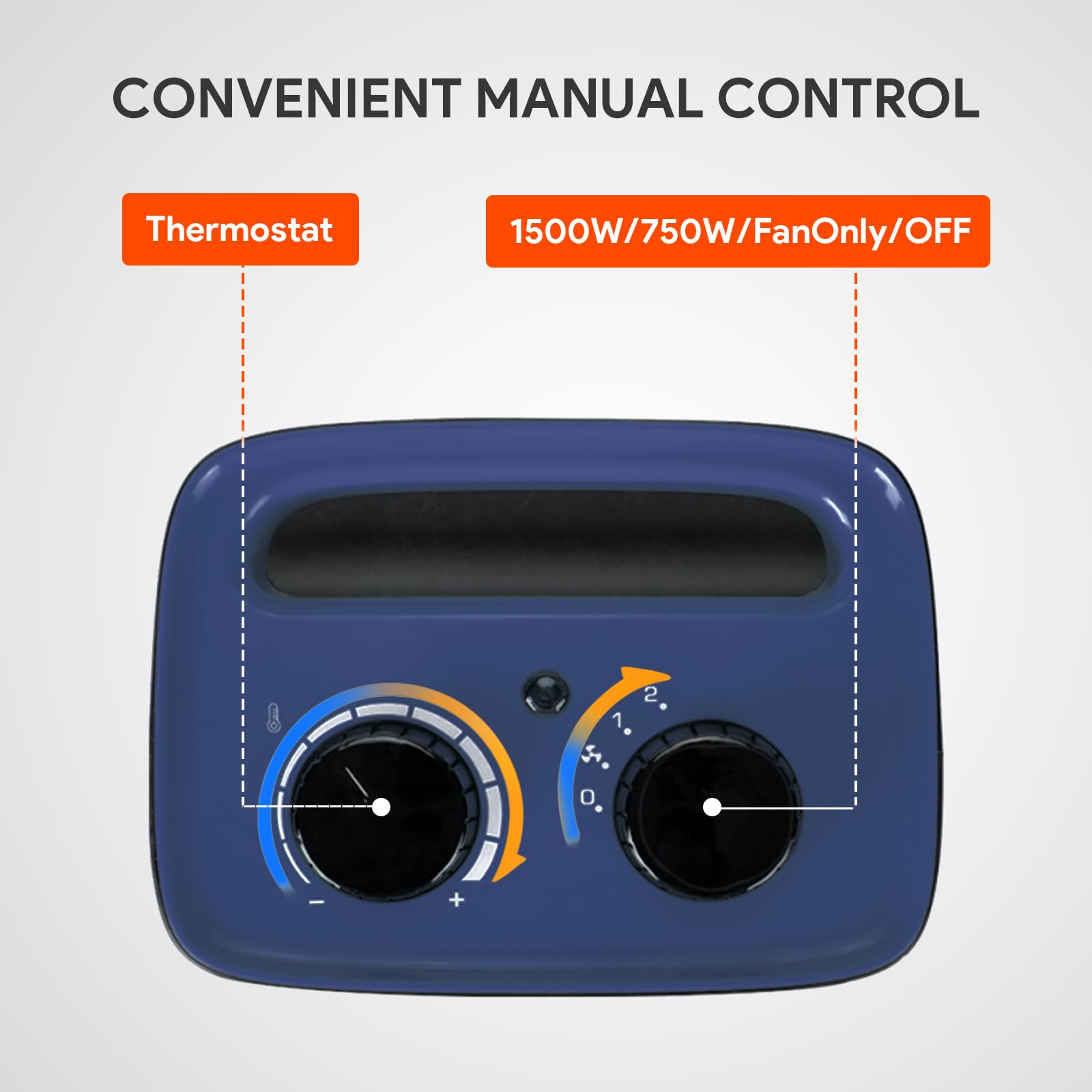 Calentador de espacio portátil con termostato, calentadores eléctricos de cerámica pequeños de 1500 W/750 W, calefacción rápida PTC y mini calentadores silenciosos para oficina, escritorio, uso 2