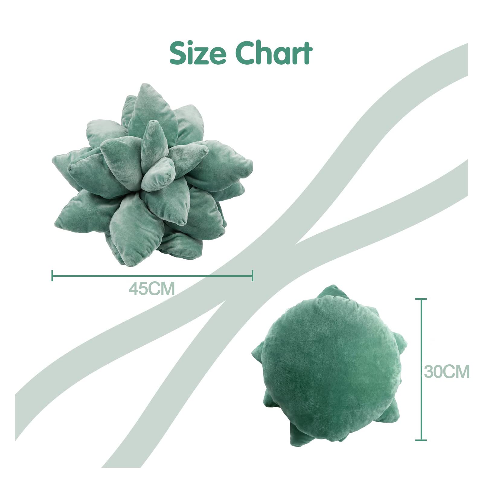 Succulente Cactus Cuscino Cactus Cuscino Peluche Piante Verdi Cuscino di Tiro Giardino Decorazione Della Casa 3D Peluche Decorazione