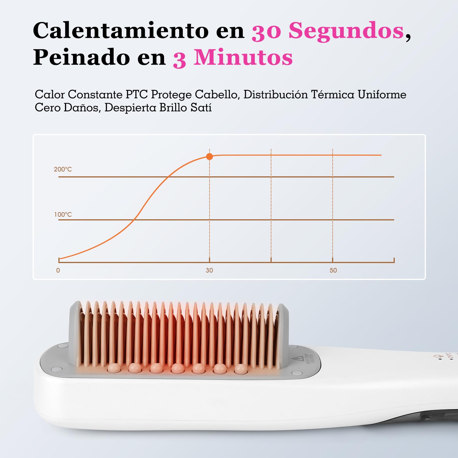 AraStyleon Steam Hair Straightener - 4 Temperature Levels, 30s Fast Heat, Ceramic Plates, Blanco
