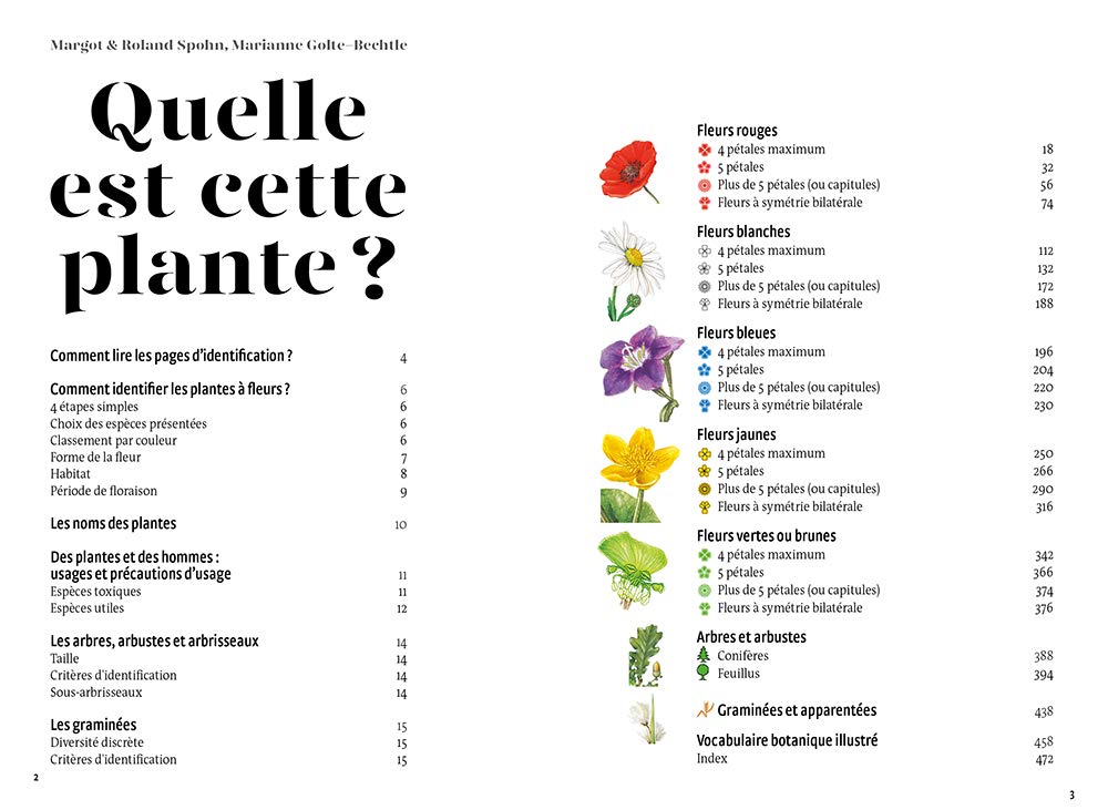 Quelle est cette plante ?: Fleurs sauvages, arbres et arbustes, graminées Les reconnaître par la couleur