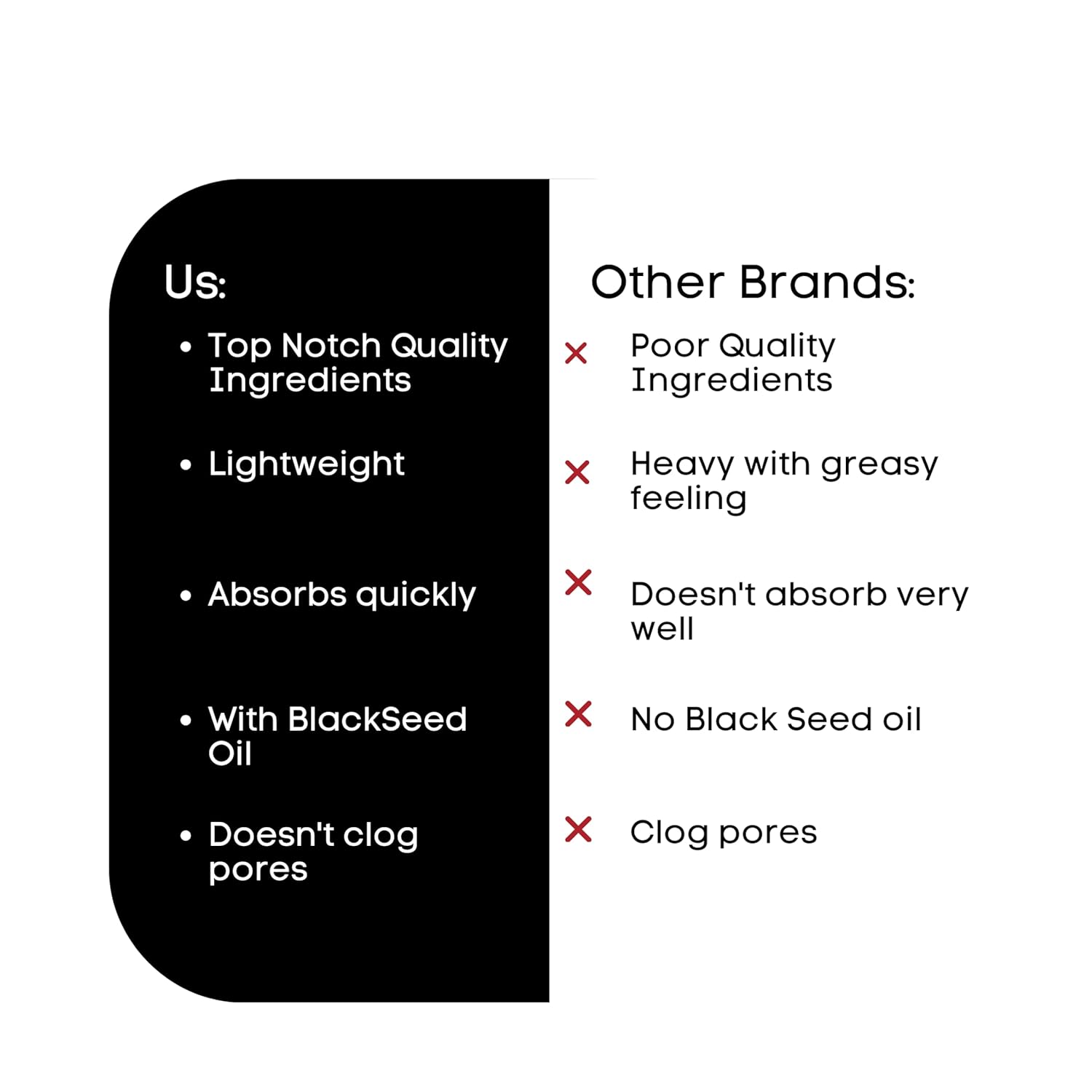 BAHAWAT: Premium Beard Oil Conditioner & Softener - Your Majesty- 2 ounce - Beard Itch and Dry Skin Relief - Handcrafted from Natural Ingredients - Label may vary - Image 6