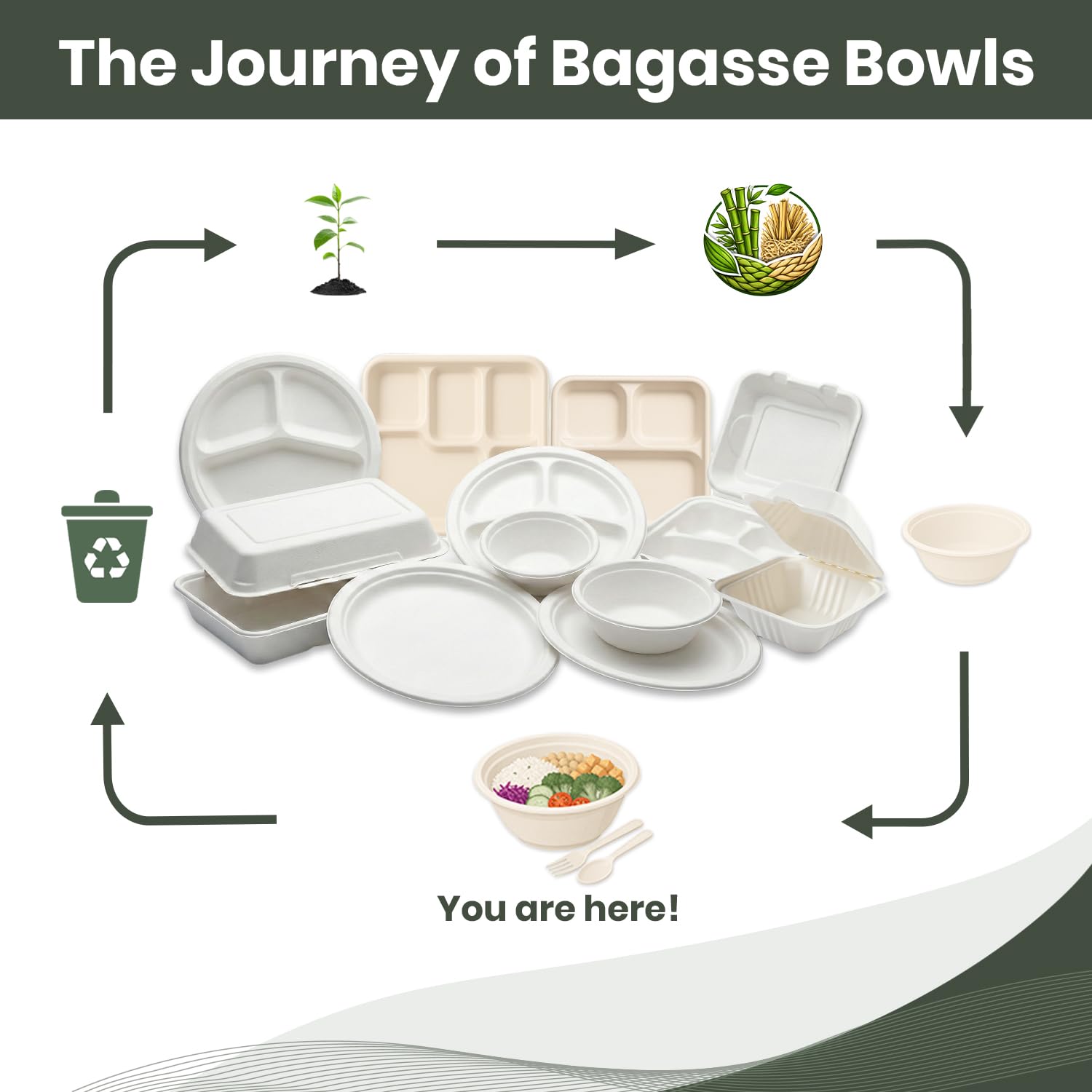 Paquete de 200 cuencos de papel desechables de 12 onzas, compostables de alta resistencia, ecológicos, cuencos de bagazo para sopa, ensalada, postre y más