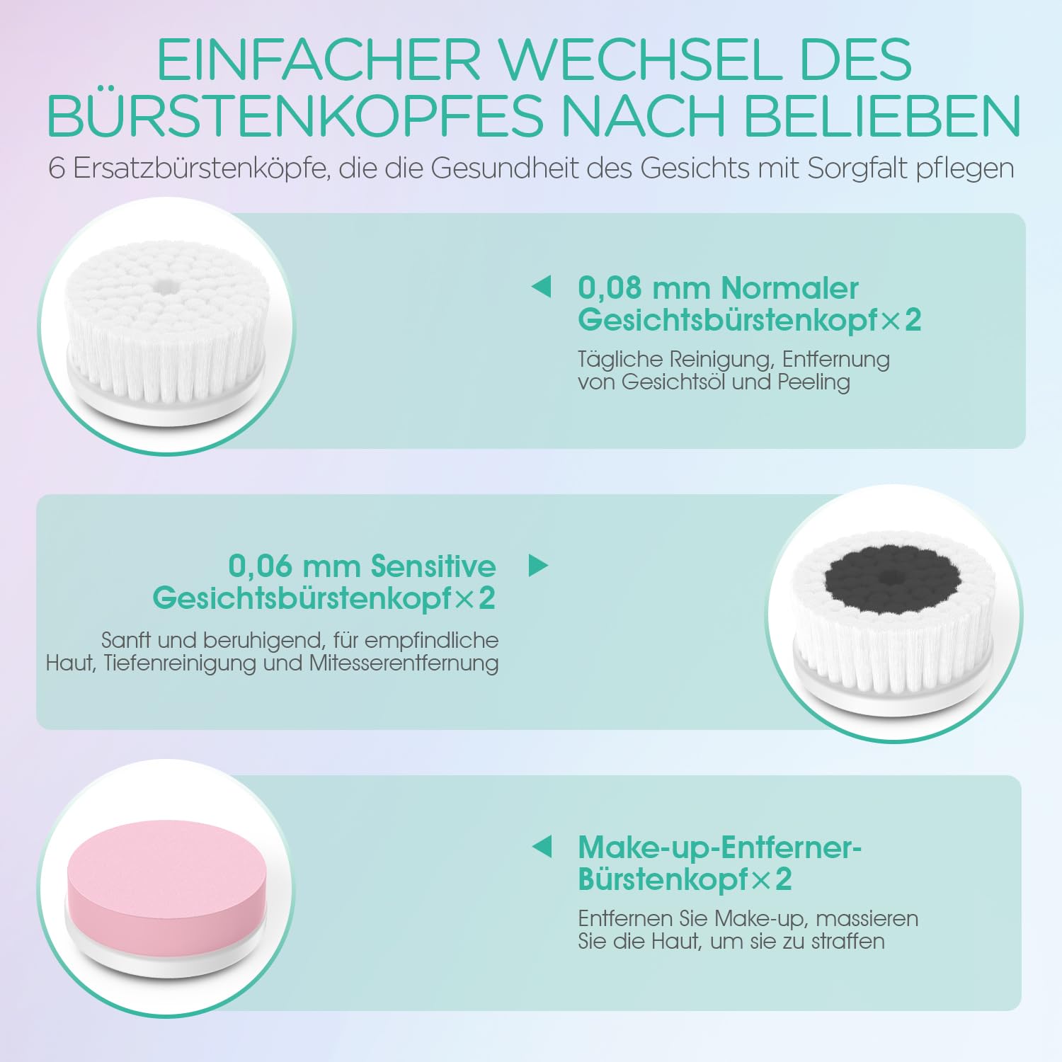 VOYOR Gesichtsreinigungsbürste Elektrische zur Gesichtsreinigung Wiederaufladbare Reinigungsbürste Gesicht 360° Tiefenreinigung, Mitesser, Peeling und Massage Wasserdicht Gesichtsbürste FB101