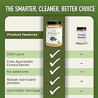 Vista 10 de bixa BOTANICAL Extracto de melón amargo Karela Momordica Charantia 450 mg cápsulas vegitarianas Sin gluten, sin OMG, esterlizado al vapor