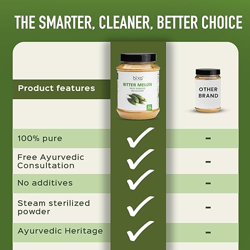 Miniatura 10 de bixa BOTANICAL Extracto de melón amargo 5% amargo  Niveles normales en sangre  Oxigenación de piel y sangre  60 cápsulas vegetales (450 mg)