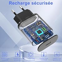 Încărcător de rețea cu încărcare rapidă LIANSUM 25W USB-C pentru Samsung Galaxy S24 S23 S22 S21 S21 Ultra S20 Ultra A71 A52 A54 5G EPTA800N 3