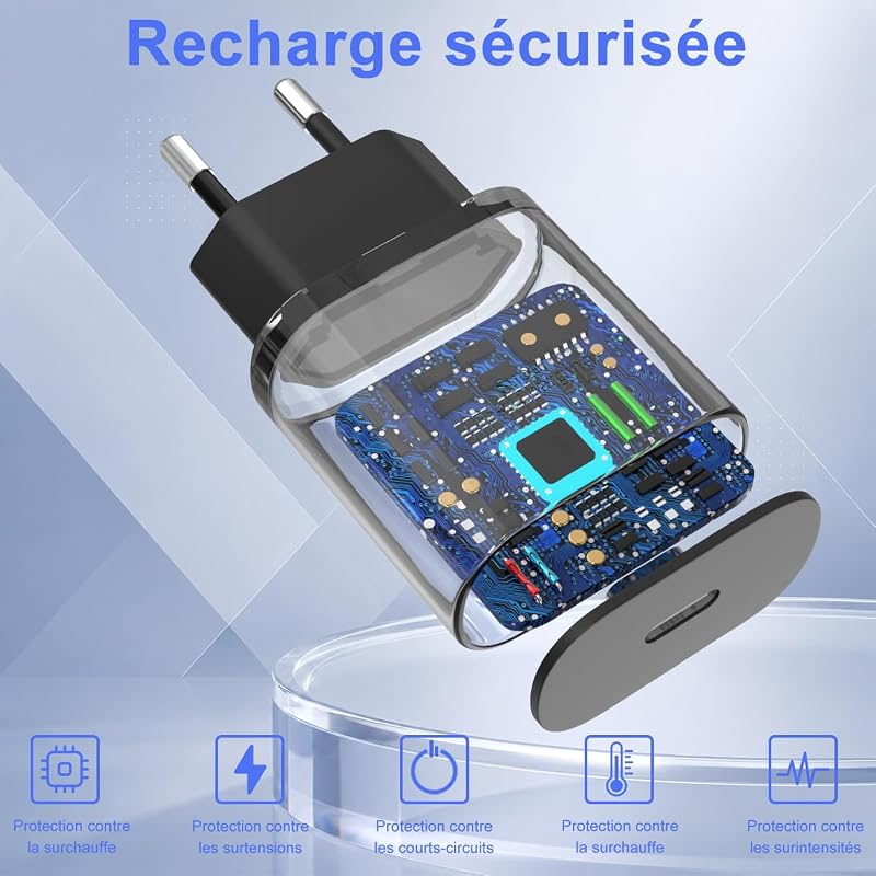 Încărcător de rețea cu încărcare rapidă LIANSUM 25W USB-C pentru Samsung Galaxy S24 S23 S22 S21 S21 Ultra S20 Ultra A71 A52 A54 5G EPTA800N