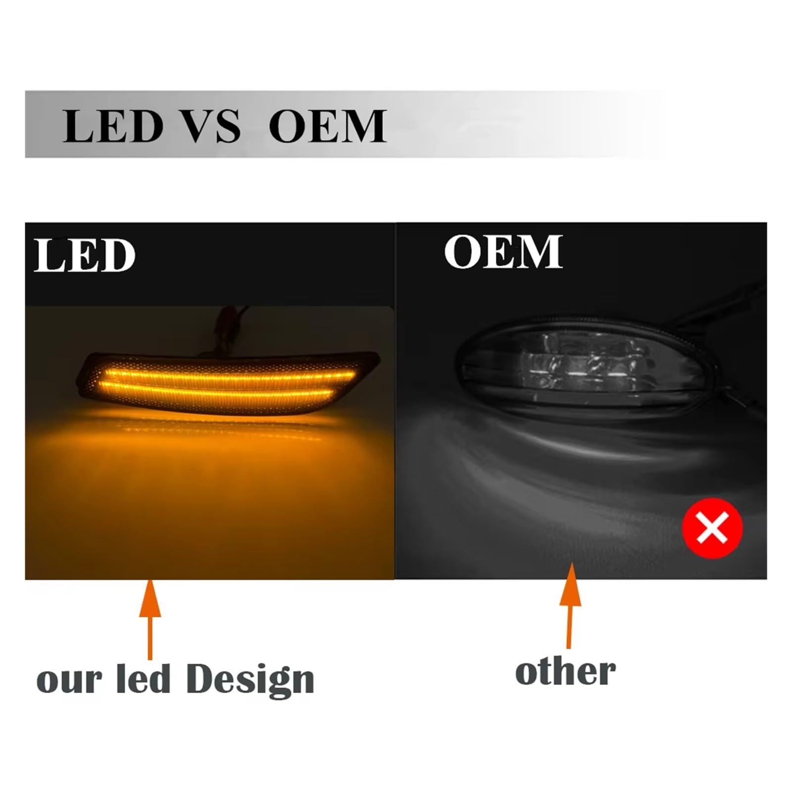 Intermitente lateral Luces LED Posición Lateral Parachoques Delantero 2 Piezas Para Cadillac CTS 2003 2004 2005 2006 2007 CTS V 2003-2007 Accesorios Iluminación Coche Luz Señal Giro