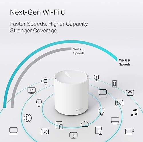 Miniatura 5 de TP-Link Deco WiFi 6 Mesh WiFi System (Deco X20) - Cubre hasta 4000 pies cuadrados, reemplaza enrutadores y extensores de Internet inalámbricos,