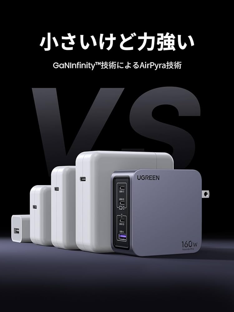 新品　UGREEN Nexode Pro 充電器 160W 3ポート 71F0YgzcopL._AC_UF894,