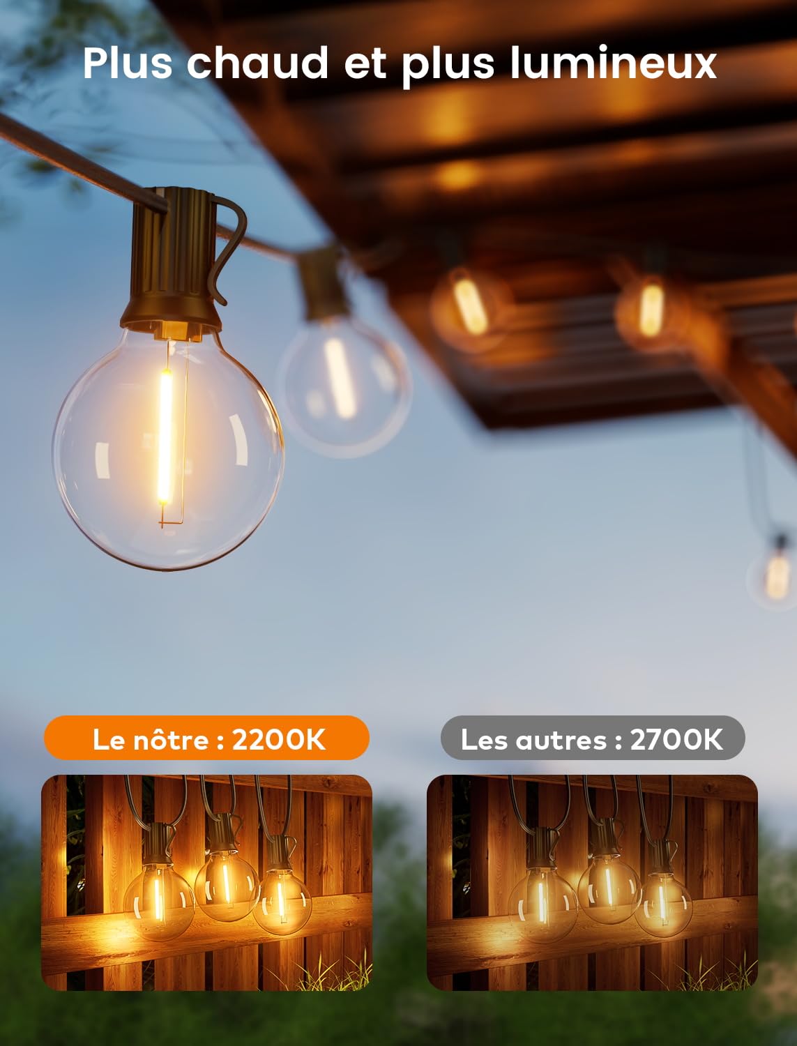 Torkase Łańcuch świetlny LED, do użytku na zewnątrz, 8 m, z zewnętrznymi warunkami atmosferycznymi, G40, ciepła biel, łańcuch świetlny na balkon, do ogrodu, pawilonu, tarasu, przedsionka, na wesele,
