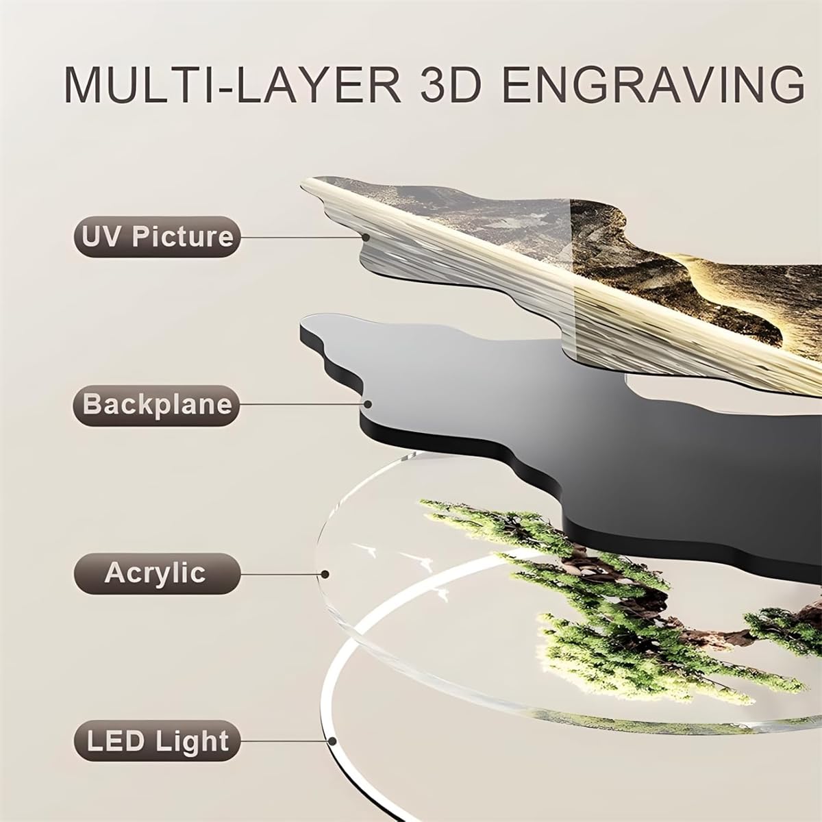 Orologio decorativo da parete 3D con luce a LED, grande scultura da appendere moderna pittura di paesaggio per soggiorno camera da letto