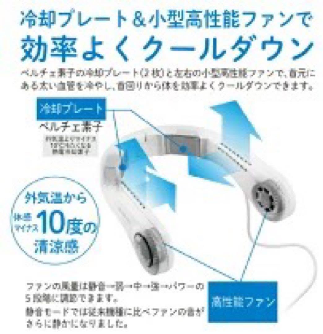 【新品・未使用】DNC5010 ネッククーラー 新品】 京セラ モバイルネッククーラー DNC5010 - メルカリ