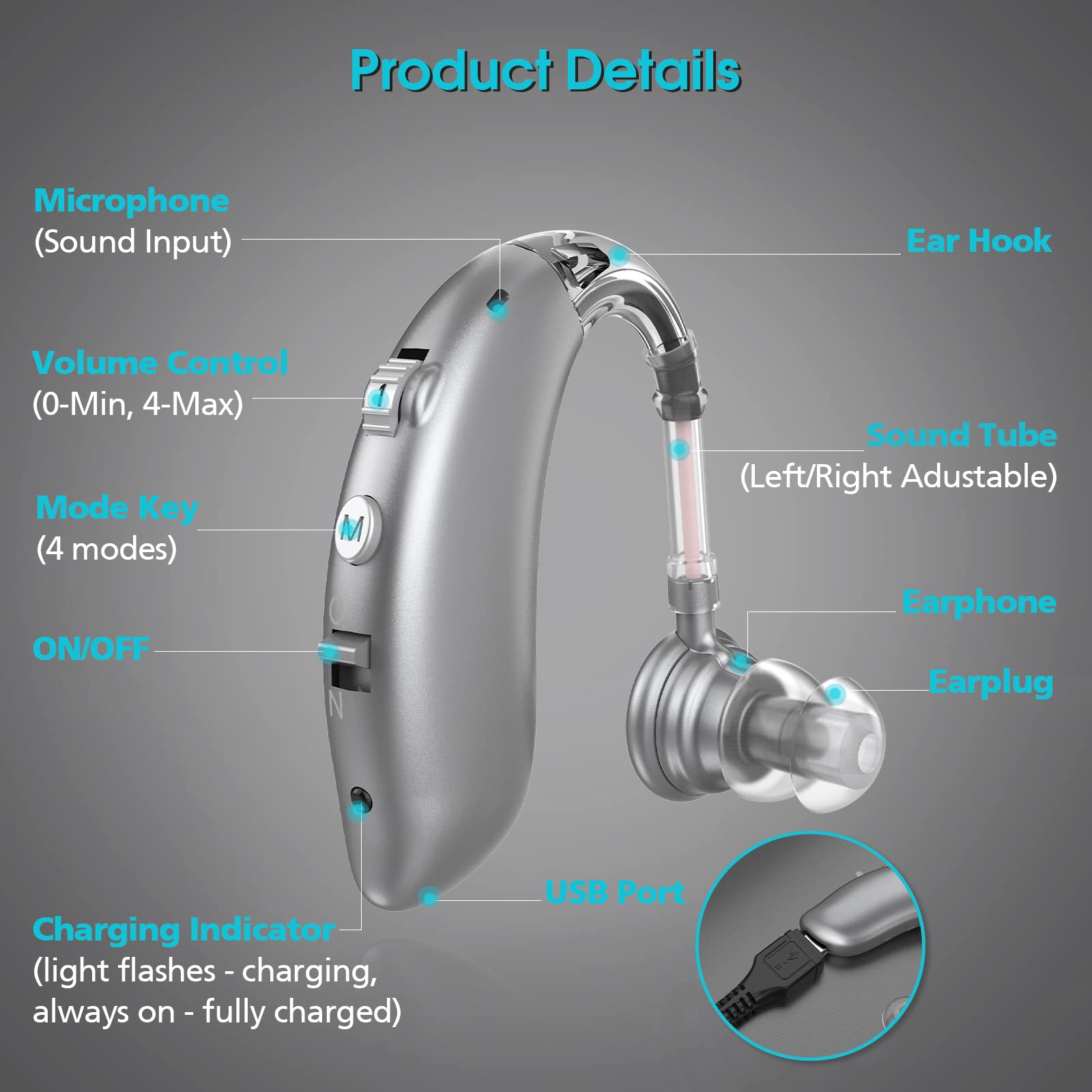 Hearing Aids for Adults Seniors, Rechargeable BTE (Behind The Ear) Hearing Amplifier with