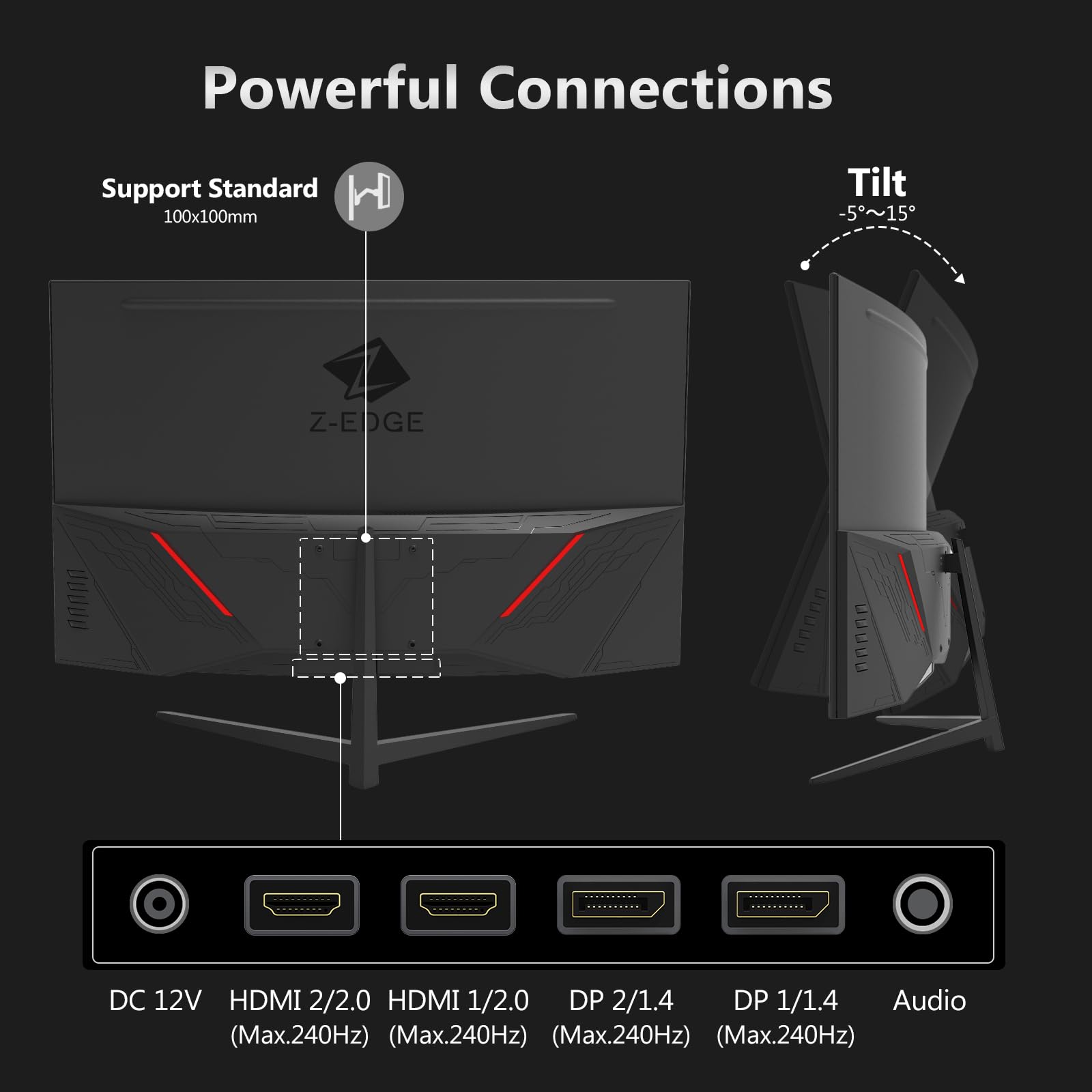 Z-Edge 32'' zakrzywiony ekran PC dla graczy, 240 Hz, 1ms, FreeSync, 1080P, ultra cienki monitor do gier, 1500R VA, 4000:1, regulowane nachylenie, 2 x HDMI2.0 & 2 x DP1.4, VESA (kabel HDMI w)