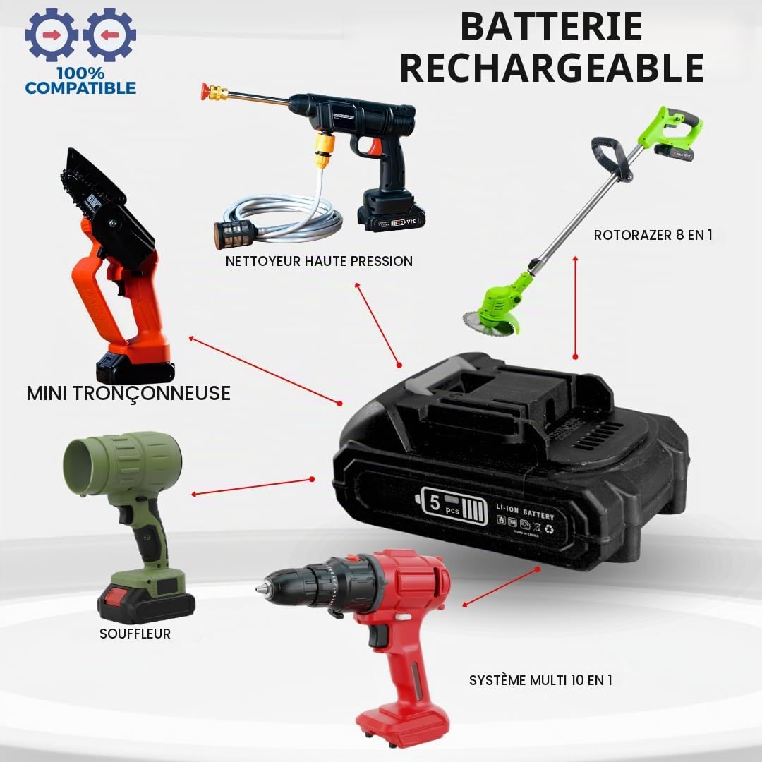 STARLYF Batterie rechargeable lithium-ion 1500 mAh -18,5 V-21 V - Compatible avec High Pressure Cleaner, Power Blower/Rotorazer 8 en 1/MiniChain Saw/Multi System 10 en 1 (2)
