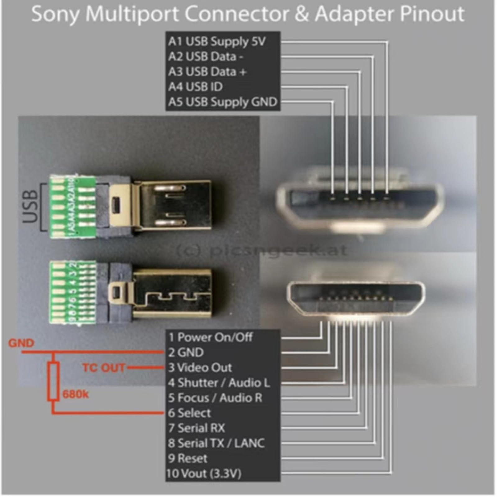 Per Sony Multi Spina USB a 15 pin Produzione fai da te Cavi di saldatura per scatto della fotocamera e ricarica trasmissione dati e altre occasioni fotografiche aeree con droni (spina maschio multi