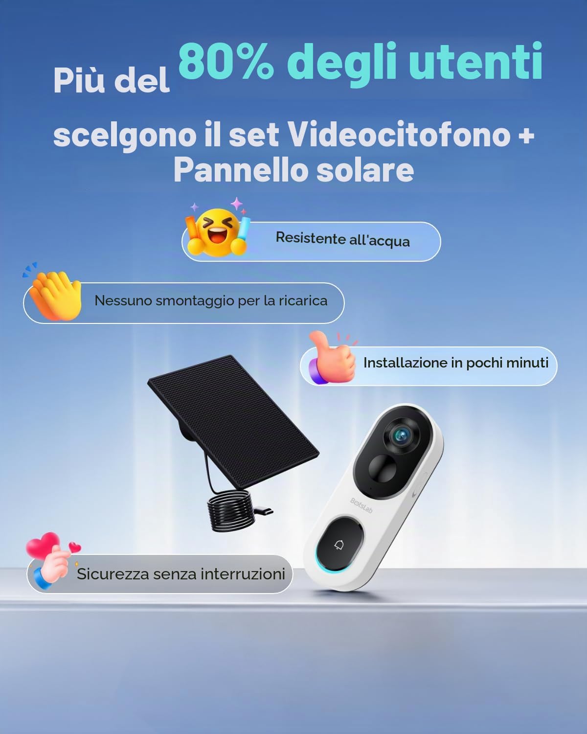 BOTSLAB Videocitofono Impermeabile 2K con Pannello Solare, WiFi a 2,4 GHz | Videocitofono con Alimentazione Continua, Visualizzazione 1:1 testa-piedi, Audio Bidirezionale, Rilevamento di Presenza umana