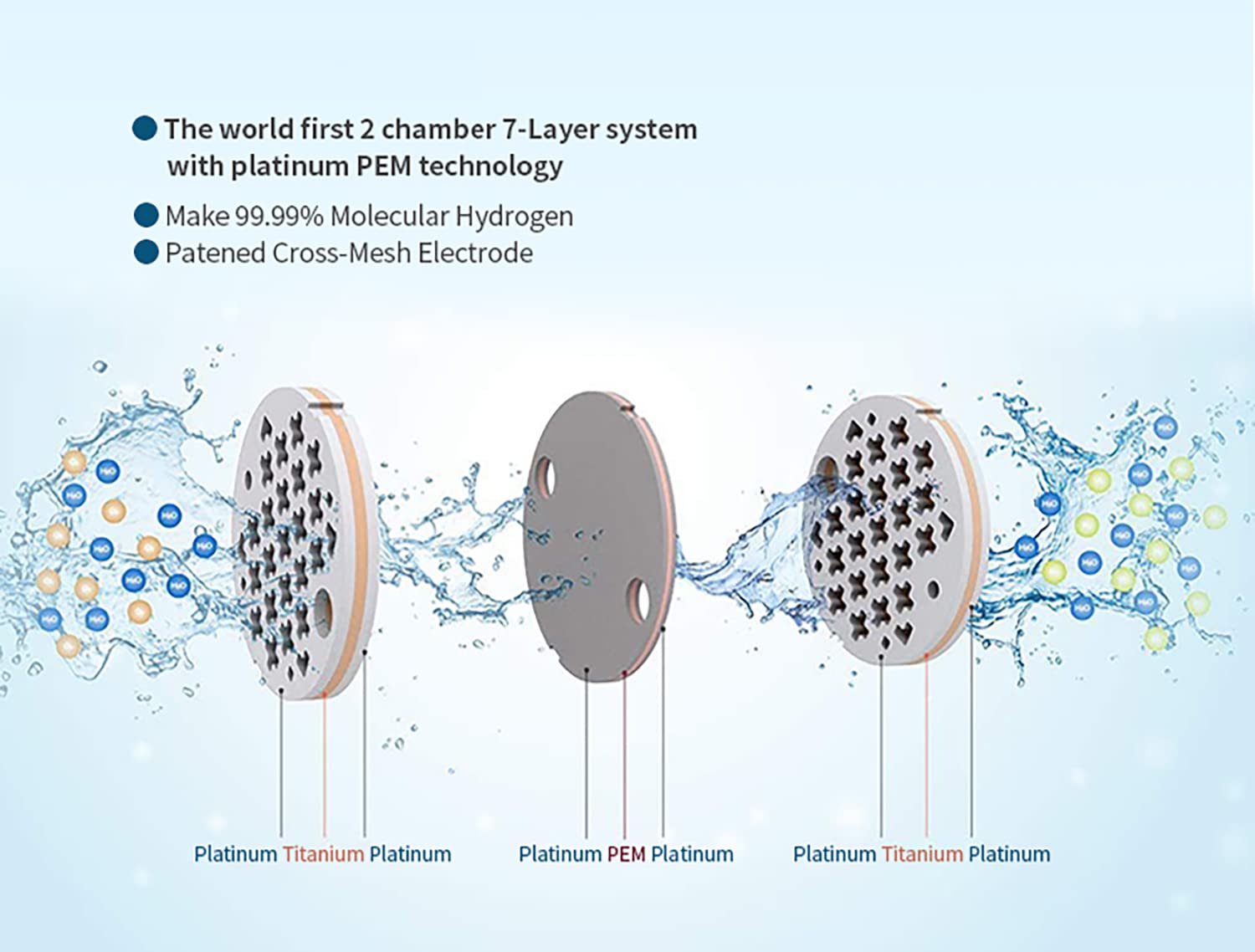 Hydrogen Water Bottle Generator Inhaler with Nasal Tube, Ultra-High ppb 5000-7000, Premium Metal Body BPA-Free Long Battery Life