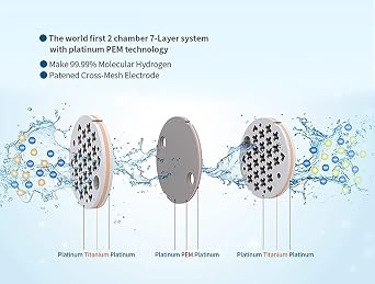 Hydrogen Water Bottle Generator Inhaler with Nasal Tube, Ultra-High ppb 5000-7000, Premium Metal Body BPA-Free Long Battery Life