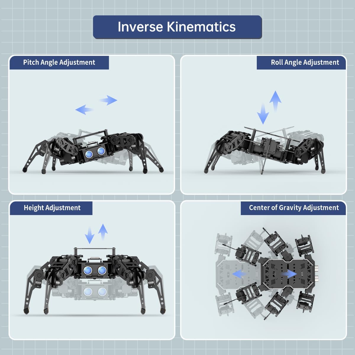 Diagrams illustrating pitch, roll, height, and center of gravity adjustments for the miniHexa robot