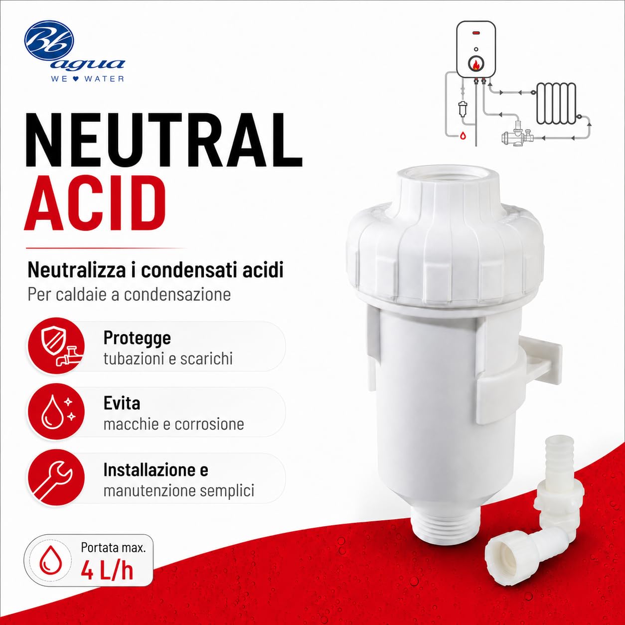 Filtro acido neutro. Neutralizza la condensa acida prodotta dalla caldaia, allungandone la vita e riducendo la manutenzione. Facile pulizia e manutenzione. Bbagua.