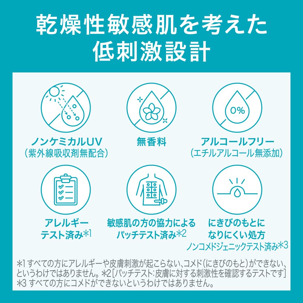 Amazon.co.jp: キュレルファンデ負担防止ベース おまけ付き限定セット