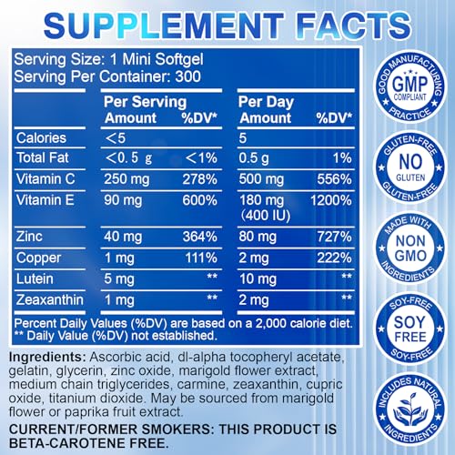 image for FIDERNIC AREDS 2 Eye Vitamin & Mineral Supplement — Lutein and Zeaxa