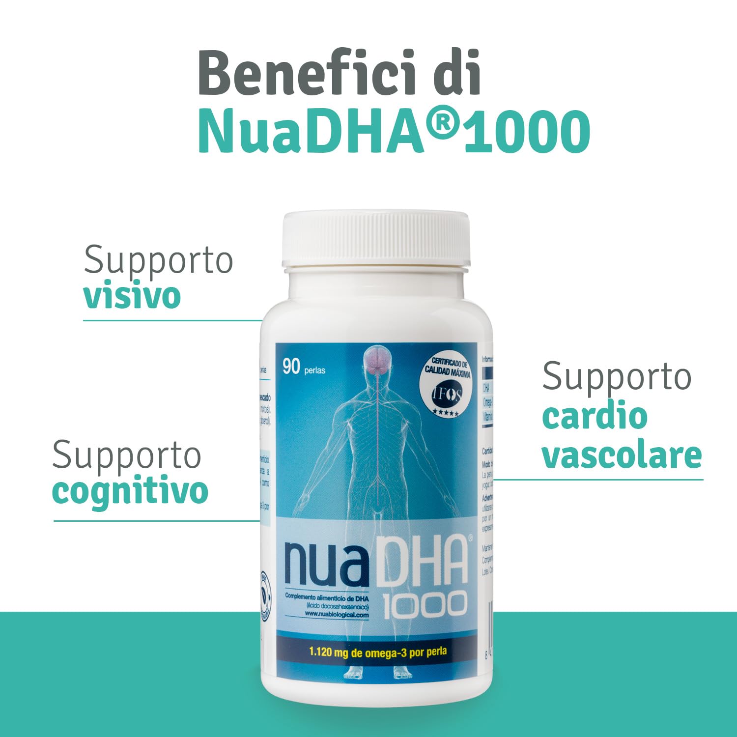 Nua Biological - NuaDHA 1000, Integratore Alimentare Omega-3 con DHA (da Olio di Pesce) - 90 Capsule in Forma di Trigliceridi (1000 mg di DHA per Capsula)