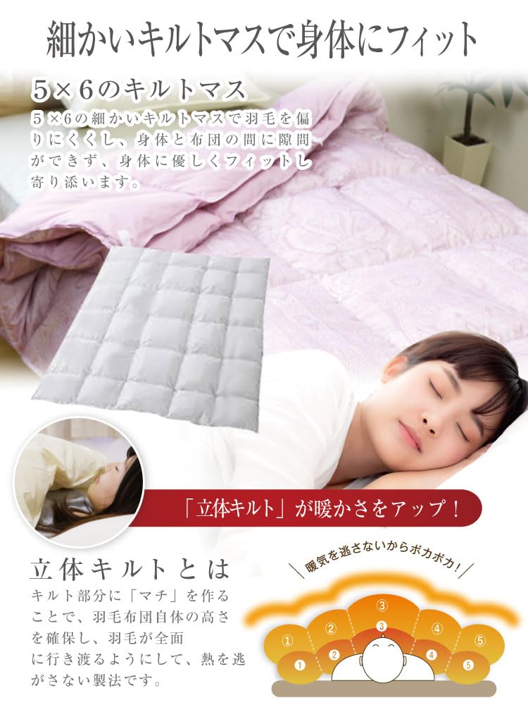 西川 羽毛布団 シングル 2枚合わせ0.8kg＋0.4kg nishikawa PREMIUM（西川プレミアム） 羽毛合掛けふとん（組み合わせ