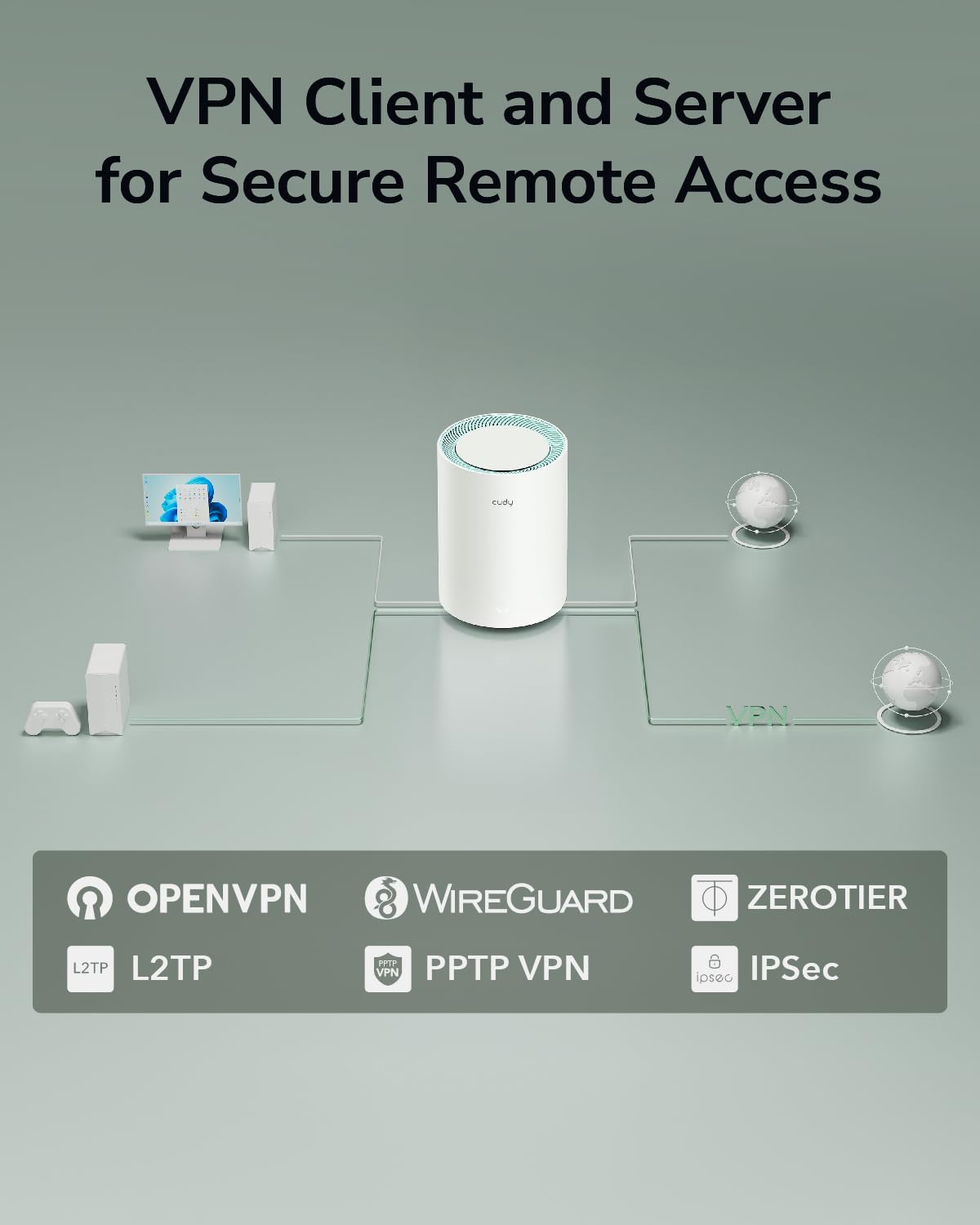 Cudy Sistema Wi-Fi de Malla AX1500 WiFi 6 de Doble Banda, Reemplaza Routers y Extensores, Cubre hasta 180㎡, 3 Puertos Gigabit por Unidad, Soporta Ethernet Backhaul, M1500 2-Pack