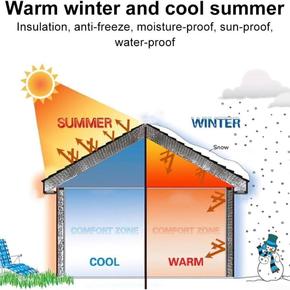 Hoch für schlagfeste, doppelseitige Aluminium-Luftblasenfolie, wasserdichte Winter-Pflanzenschutzisolierung für Topfpflanzen, Innen- und Außenbereich, Gartenabdeckung (0,6 x 6 Meter)