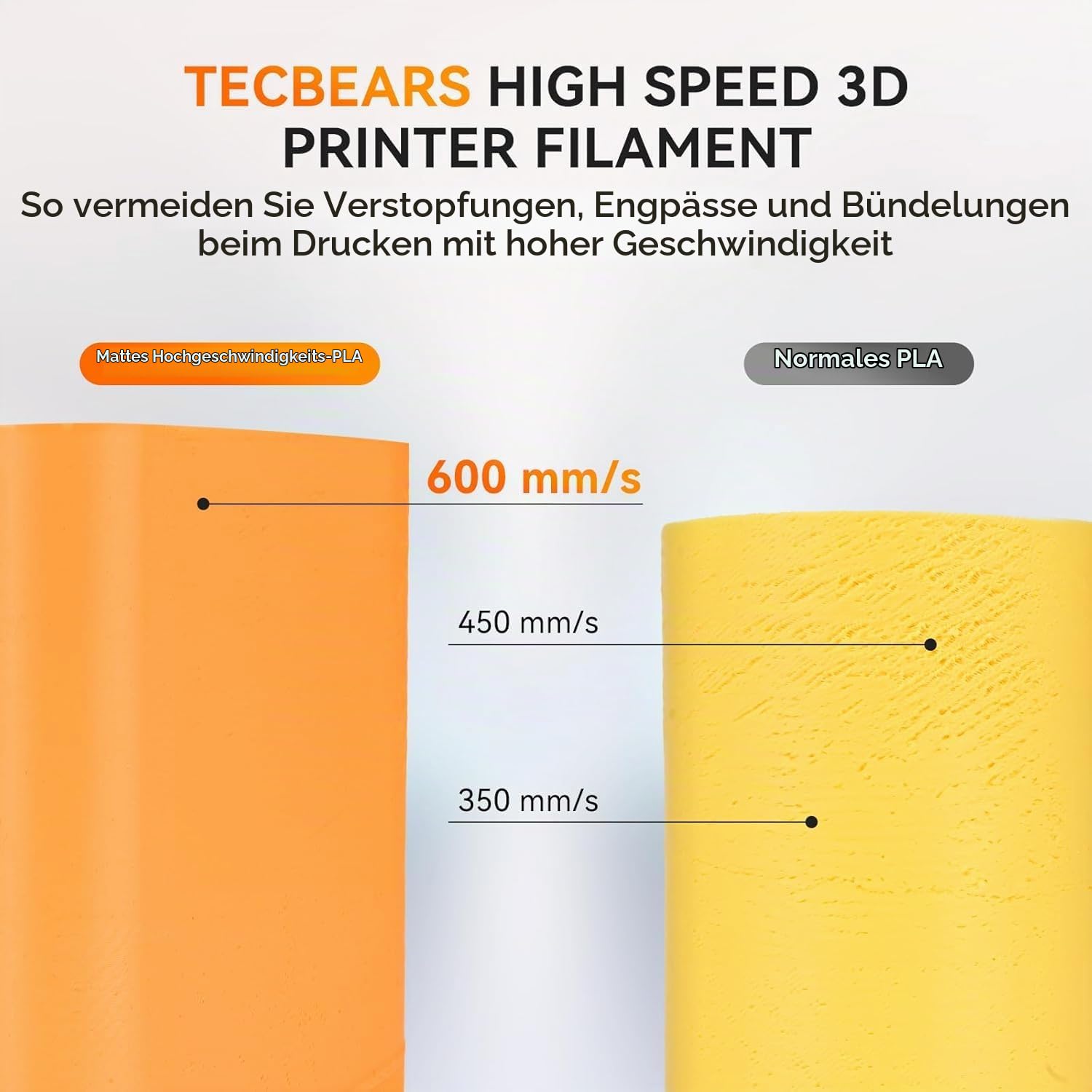 TECBEARS Matte PLA Filament Schwarz 4KG, Schönes mattes Finish, Maßgenauigkeit +/- 0.02mm, für die meisten FDM 3D Drucker, 4 Stück 1kg Spule (2.2lbs)