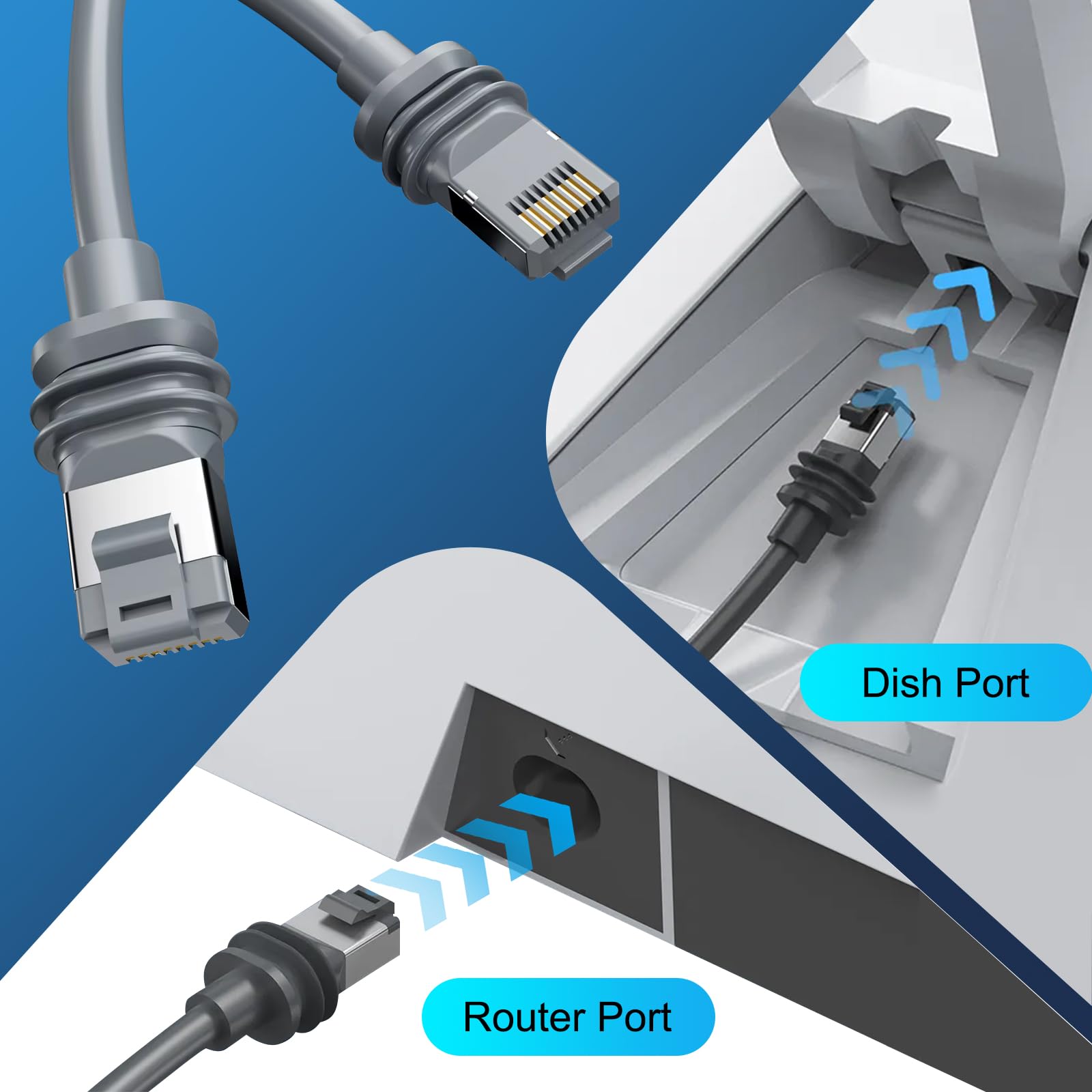Cavo Starlink Gen 3 - Prolunga 150 Piedi (46m), Impermeabile, Per Satellite V3