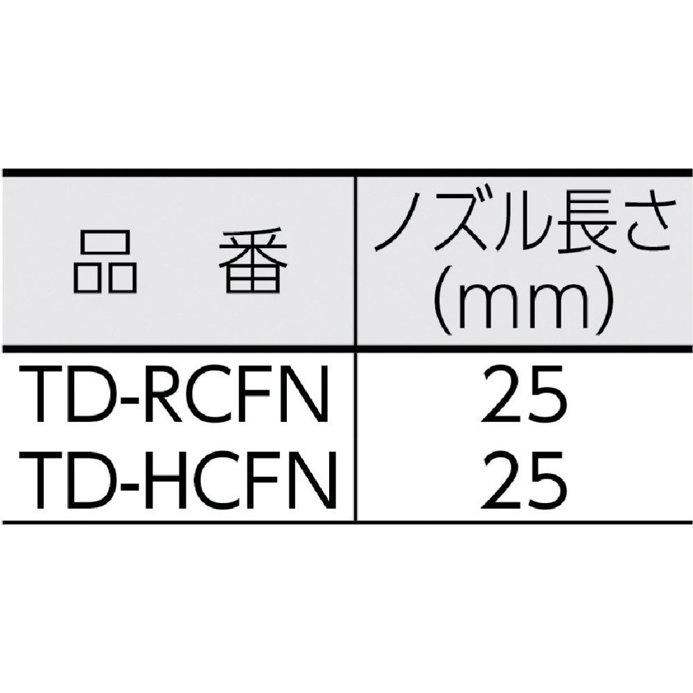 TRUSCO(トラスコ) エアダスター用 幅広パターンノズル TD-HCFN qqffhab Amazon | TRUSCO(トラスコ) エアダスター用 幅広パターンノズル TD